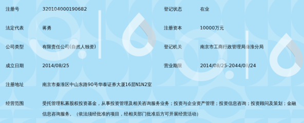 江苏鑫时光股权投资基金管理
