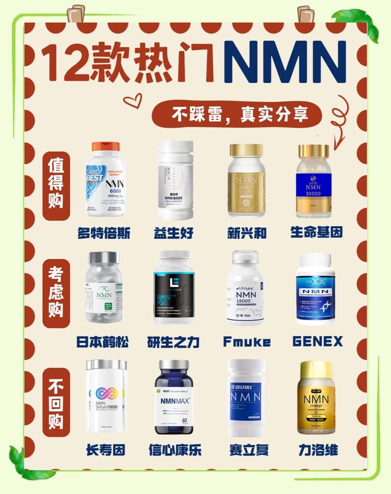 nmn产品大比拼:哪些值得入手?
