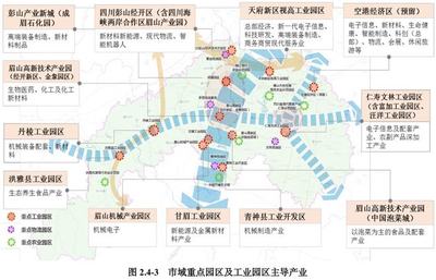 涉及仁寿、天府新区、眉东新城等地,眉山发展重点措施来了